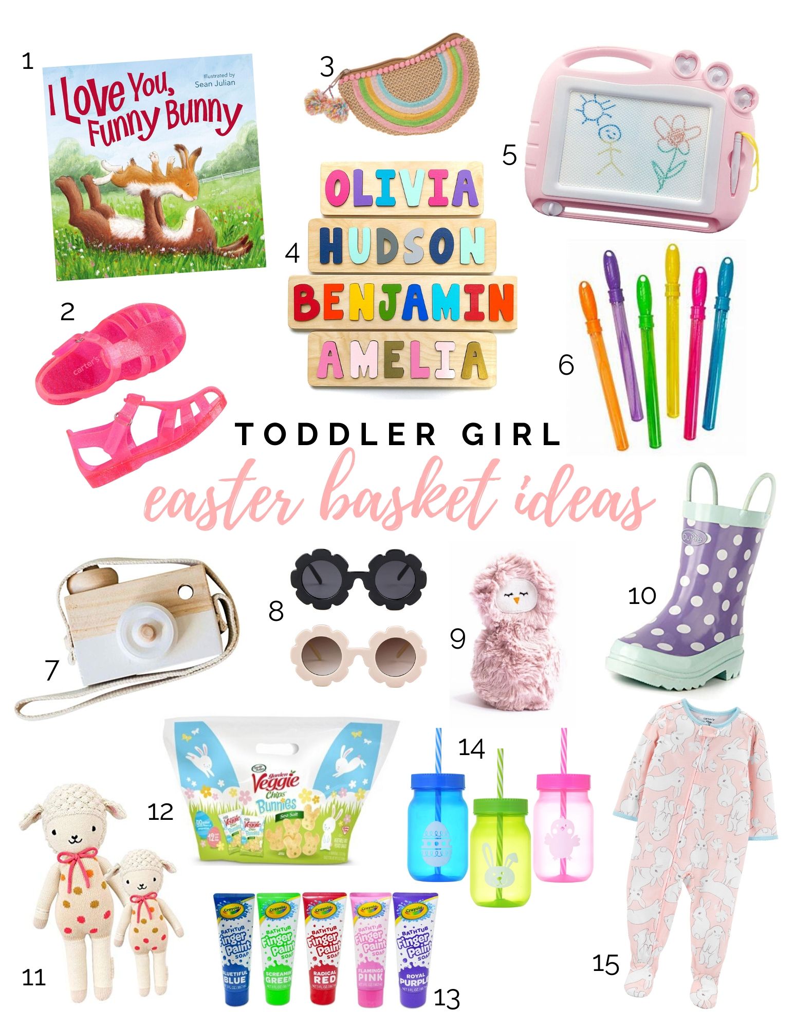 Gift ideas for your toddlers Easter basket