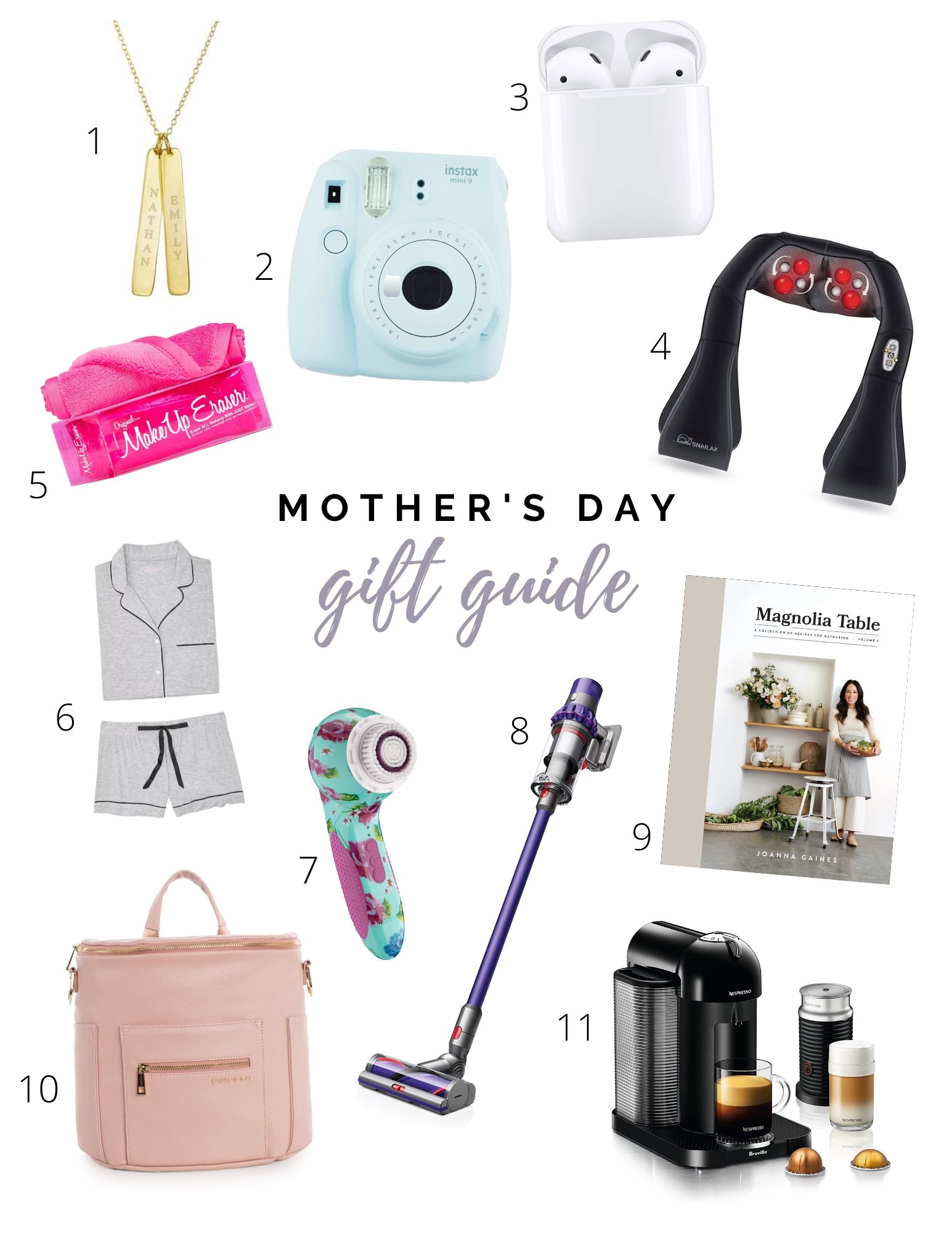 gift ideas for mother's day 2020